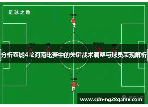 分析蓉城4-2河南比赛中的关键战术调整与球员表现解析
