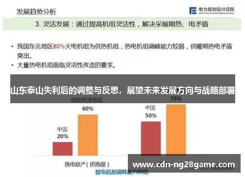 山东泰山失利后的调整与反思，展望未来发展方向与战略部署