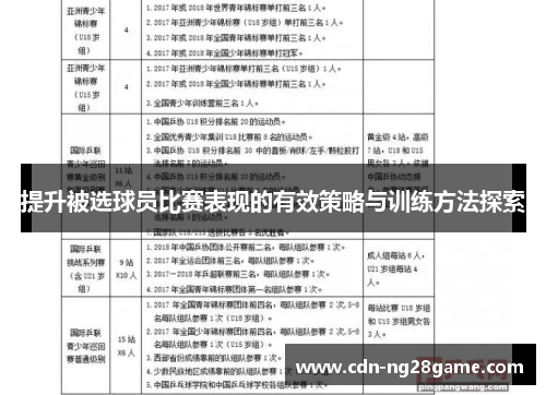 提升被选球员比赛表现的有效策略与训练方法探索