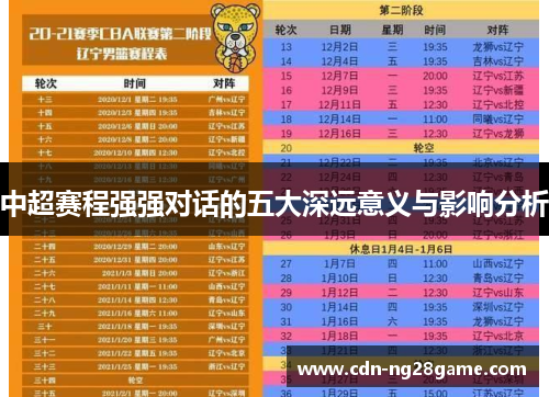 中超赛程强强对话的五大深远意义与影响分析 中超赛程强强对话的五大深远意义与影响分析
