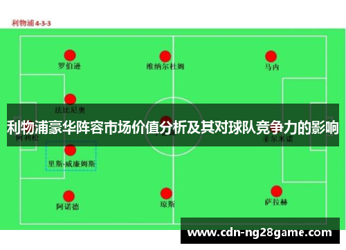 利物浦豪华阵容市场价值分析及其对球队竞争力的影响 利物浦豪华阵容市场价值分析及其对球队竞争力的影响