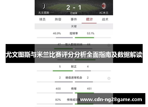 尤文图斯与米兰比赛评分分析全面指南及数据解读 尤文图斯与米兰比赛评分分析全面指南及数据解读