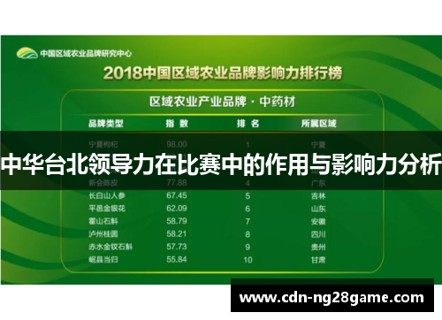 中华台北领导力在比赛中的作用与影响力分析