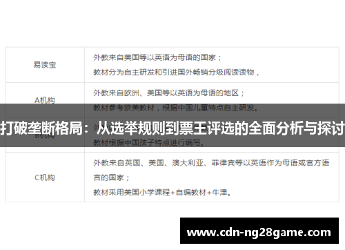 打破垄断格局:从选举规则到票王评选的全面分析与探讨 打破垄断格局:从选举规则到票王评选的全面分析与探讨