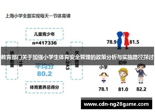 教育部门关于加强小学生体育安全管理的政策分析与实施路径探讨