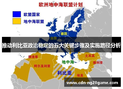推动利比亚政治稳定的五大关键步骤及实施路径分析