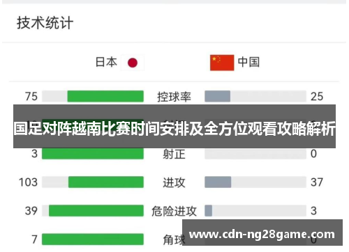 国足对阵越南比赛时间安排及全方位观看攻略解析