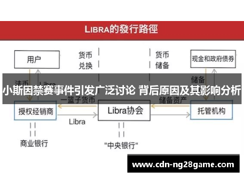 小斯因禁赛事件引发广泛讨论 背后原因及其影响分析