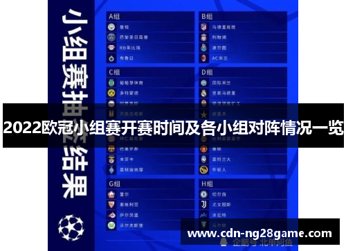 2022欧冠小组赛开赛时间及各小组对阵情况一览