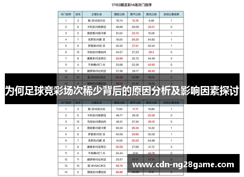 为何足球竞彩场次稀少背后的原因分析及影响因素探讨