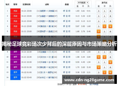 揭秘足球竞彩场次少背后的深层原因与市场策略分析