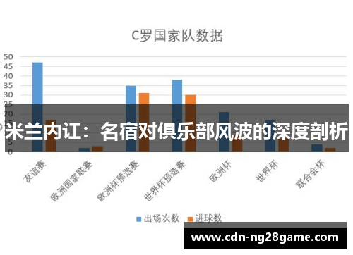 米兰内讧：名宿对俱乐部风波的深度剖析