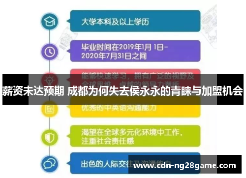 薪资未达预期 成都为何失去侯永永的青睐与加盟机会
