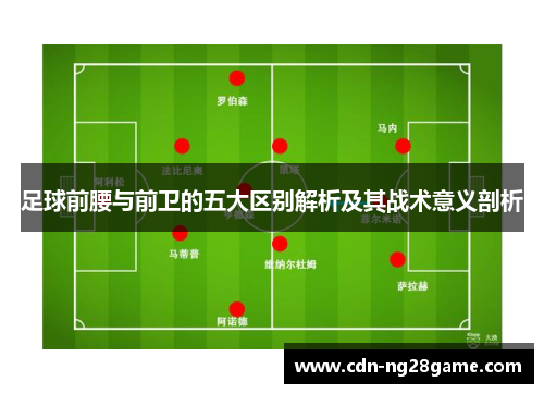 足球前腰与前卫的五大区别解析及其战术意义剖析