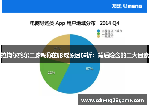 拉梅尔鲍尔三球昵称的形成原因解析：背后隐含的三大因素