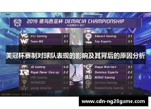 美冠杯赛制对球队表现的影响及其背后的原因分析