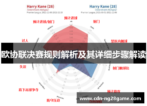 欧协联决赛规则解析及其详细步骤解读
