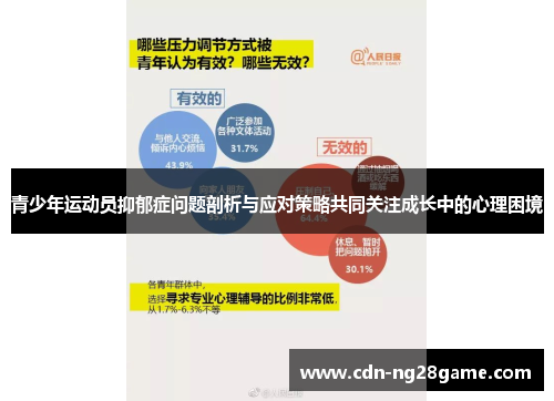 青少年运动员抑郁症问题剖析与应对策略共同关注成长中的心理困境 青少年运动员抑郁症问题剖析与应对策略共同关注成长中的心理困境