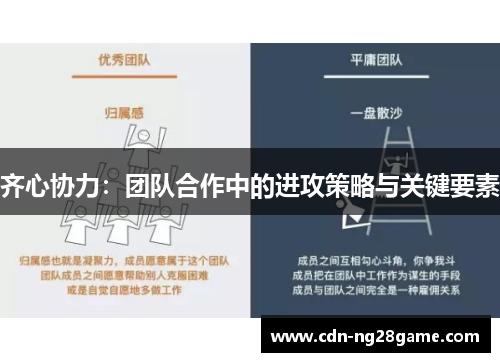 齐心协力:团队合作中的进攻策略与关键要素 齐心协力:团队合作中的进攻策略与关键要素