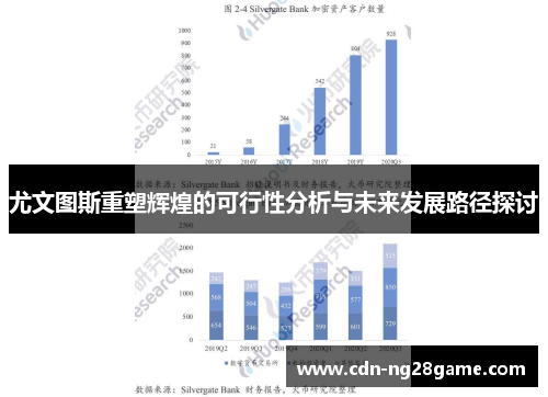 尤文图斯重塑辉煌的可行性分析与未来发展路径探讨 尤文图斯重塑辉煌的可行性分析与未来发展路径探讨