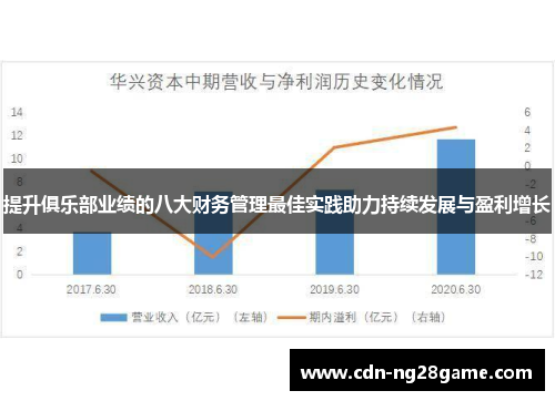 提升俱乐部业绩的八大财务管理最佳实践助力持续发展与盈利增长