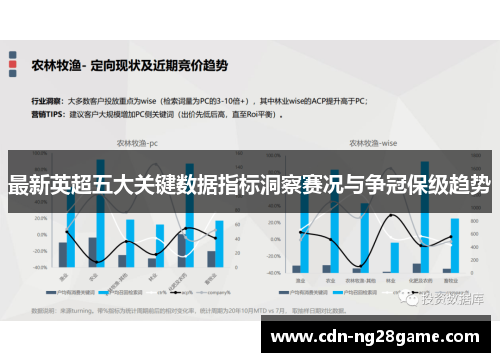 最新英超五大关键数据指标洞察赛况与争冠保级趋势 最新英超五大关键数据指标洞察赛况与争冠保级趋势